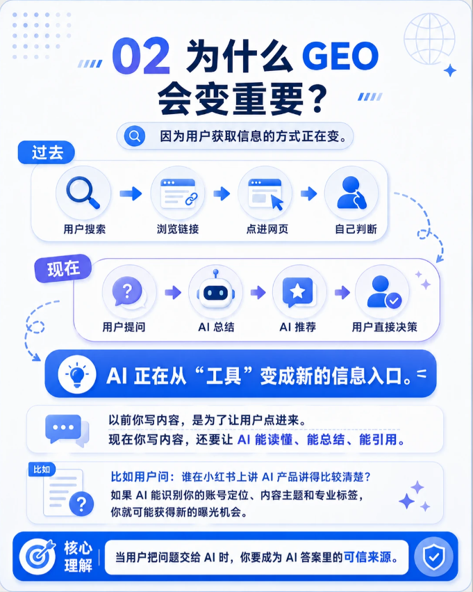 文章插图
