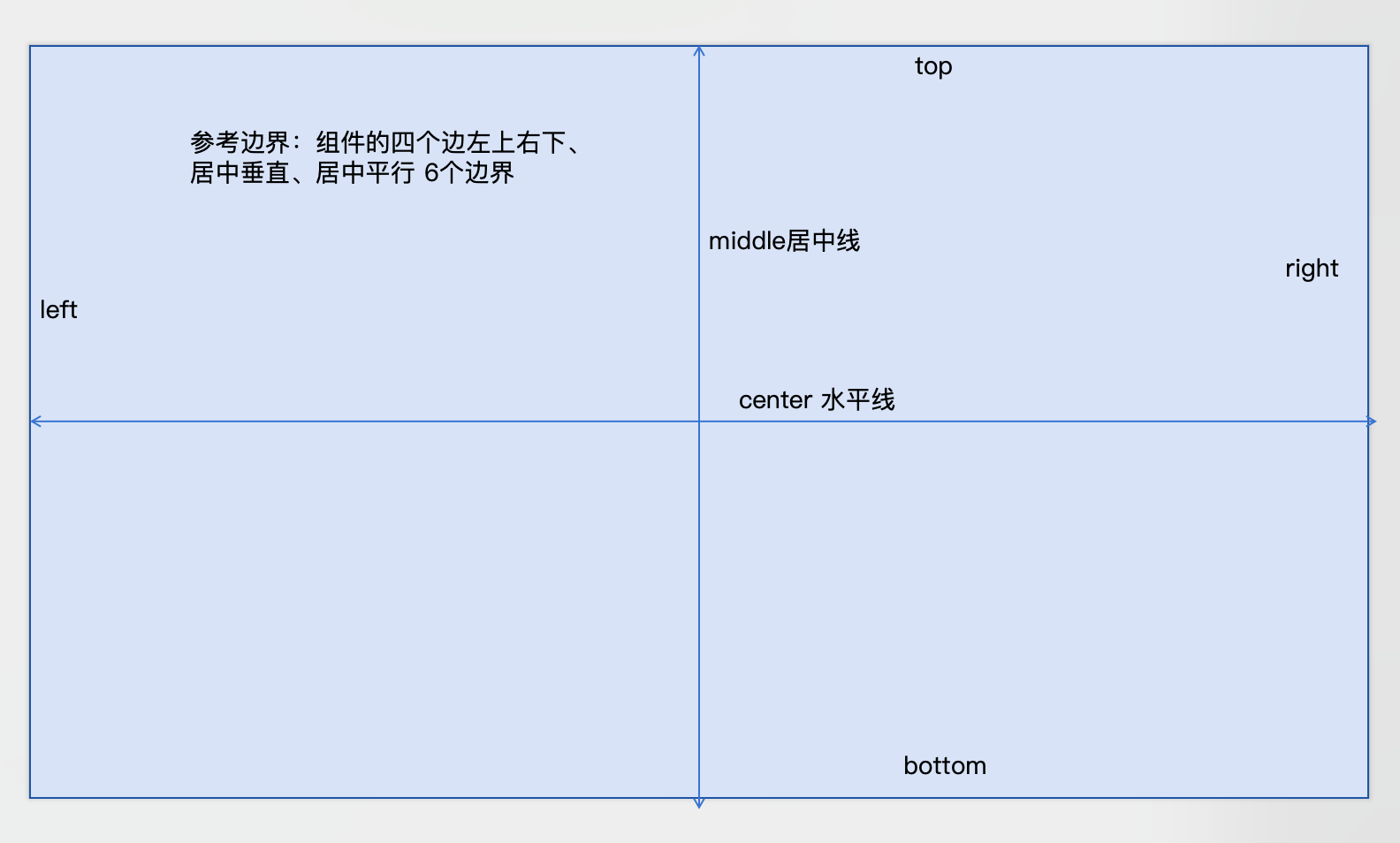 相对布局边界_20260129162454_691_125