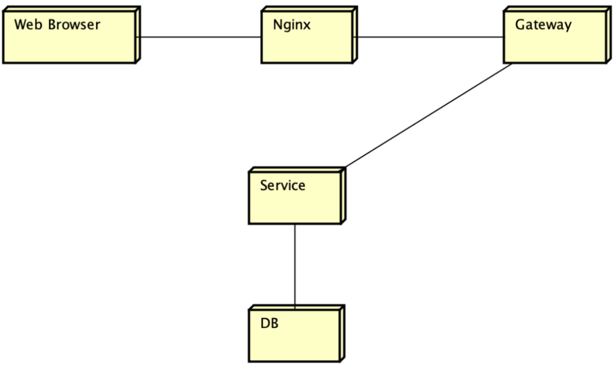 image-20220812104554228