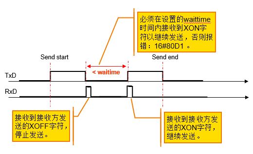 A diagram of a long line
Description automatically generated