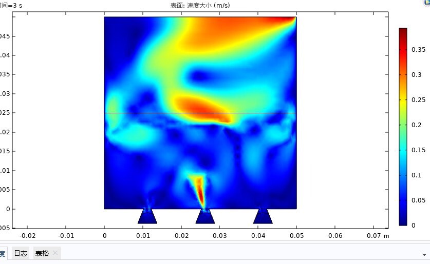 COMSOL 模拟沸腾水中气泡运动:两相流、传热与蒸汽冷凝的奇妙世界_comsol多物理场 两相流-传热-CSDN博客