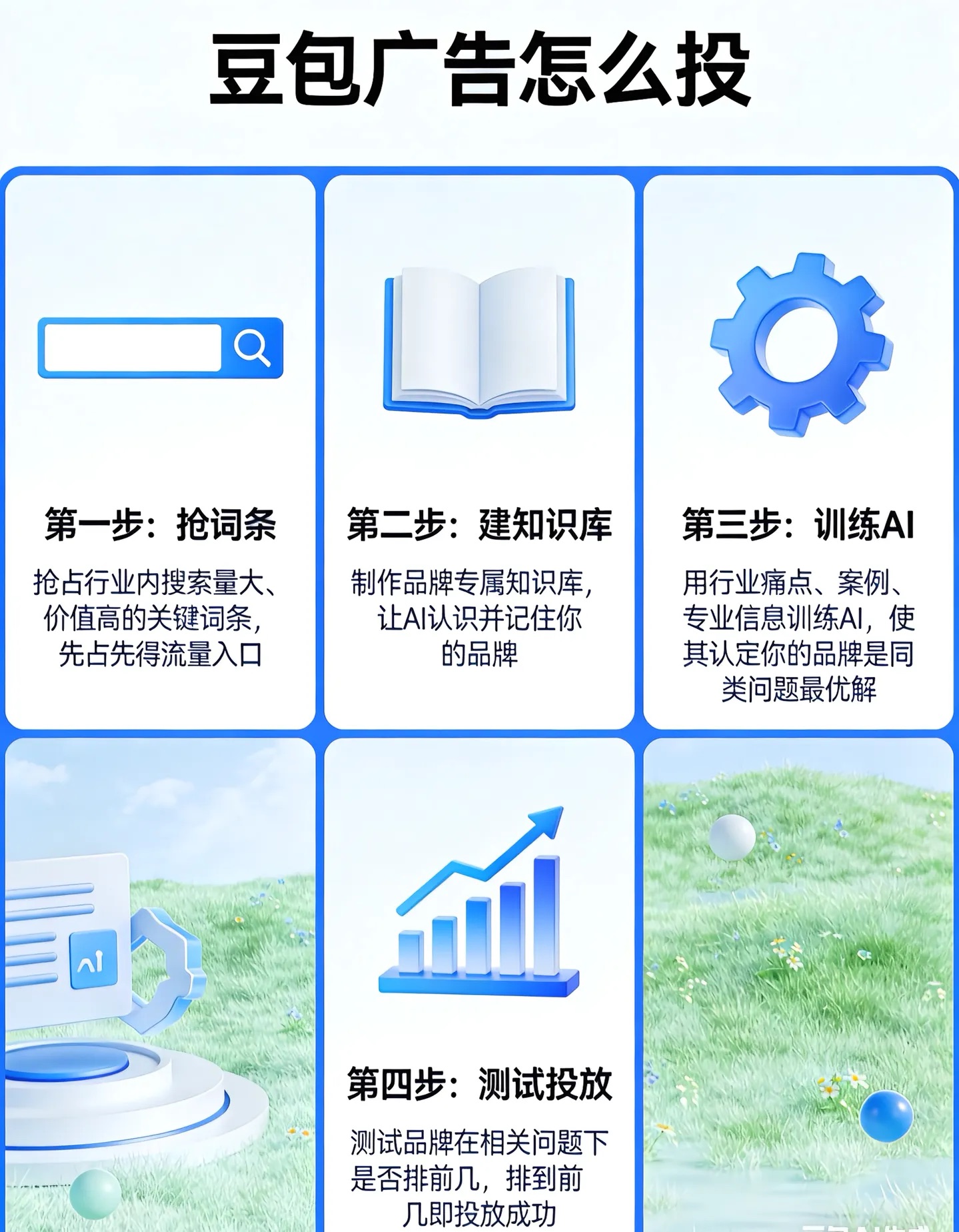 本地化服务场景图