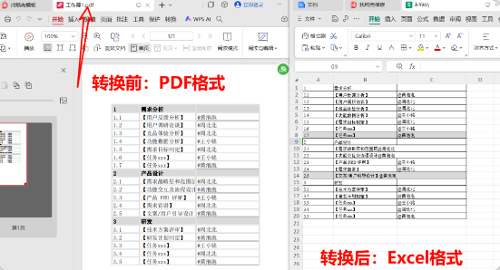 这款PDF转表格软件，大幅提升工作效率！_表格 pdf 转换 开源软件-CSDN博客