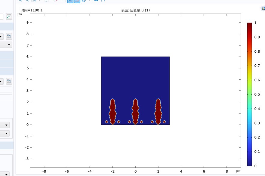 玩转COMSOL死锂模型:锂枝晶生长与溶解的数字化狂欢_死锂comsol-CSDN博客