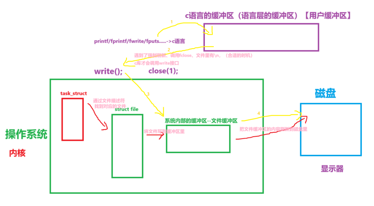 image-20250327230142687
