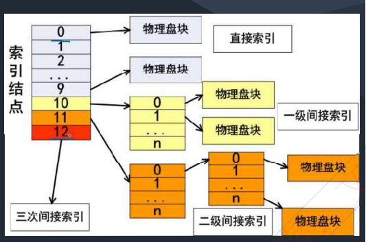 image-20240605105256785