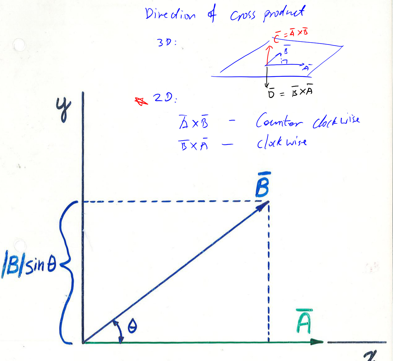 向量叉积Cross Product 计算方法_第三个特征向量用叉乘计算-CSDN博客