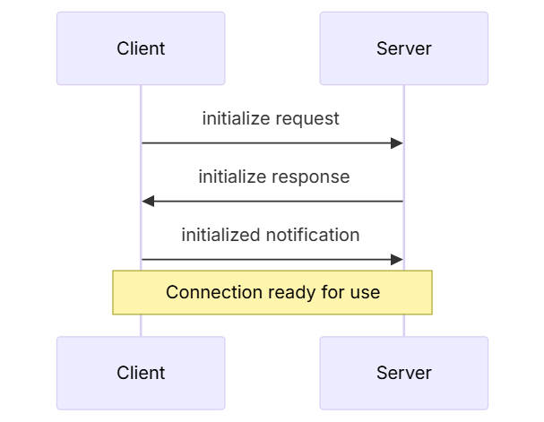 2025-4-22-Snipaste_2025-04-22_10-01-55.jpg