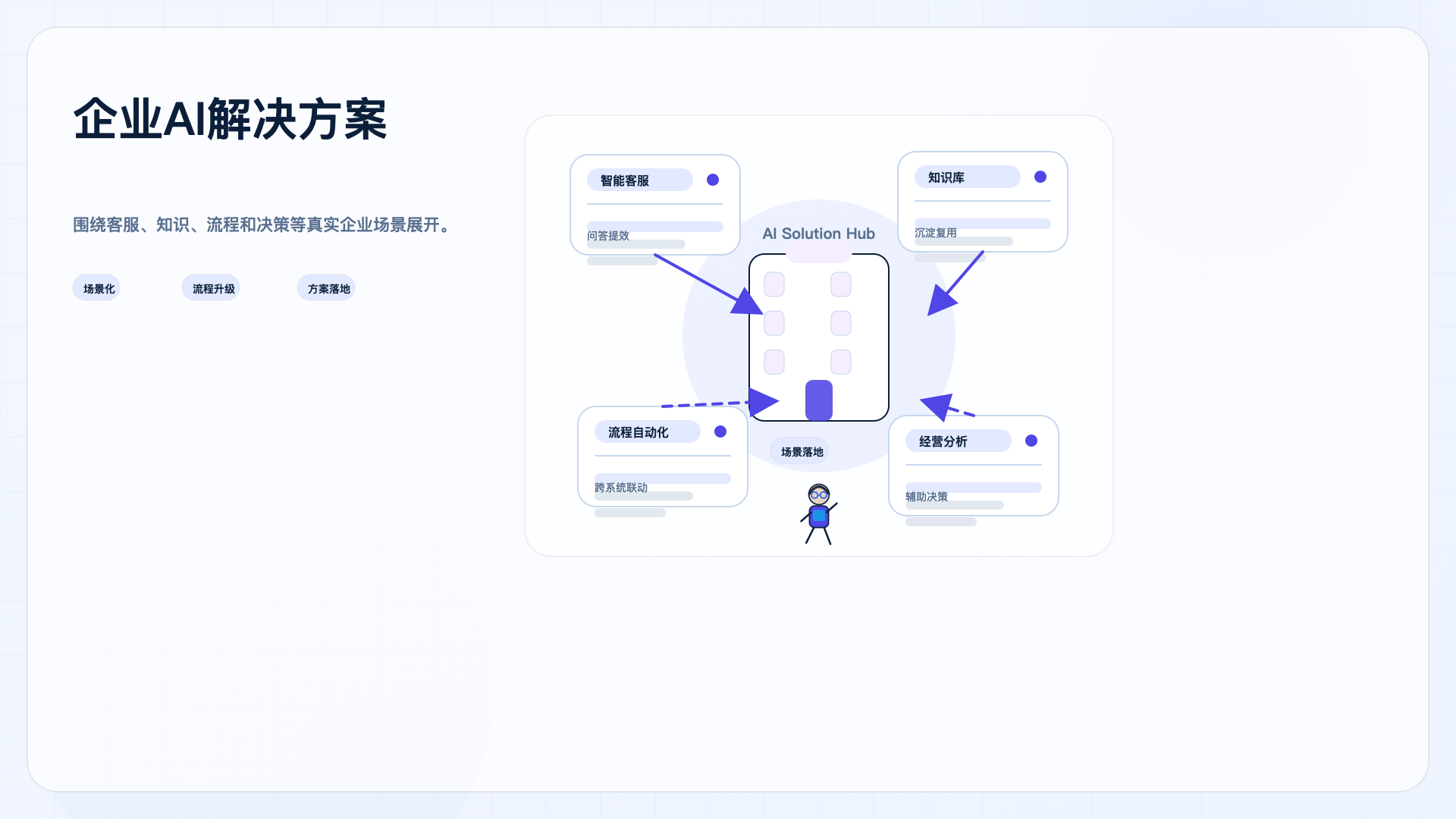 文章插图