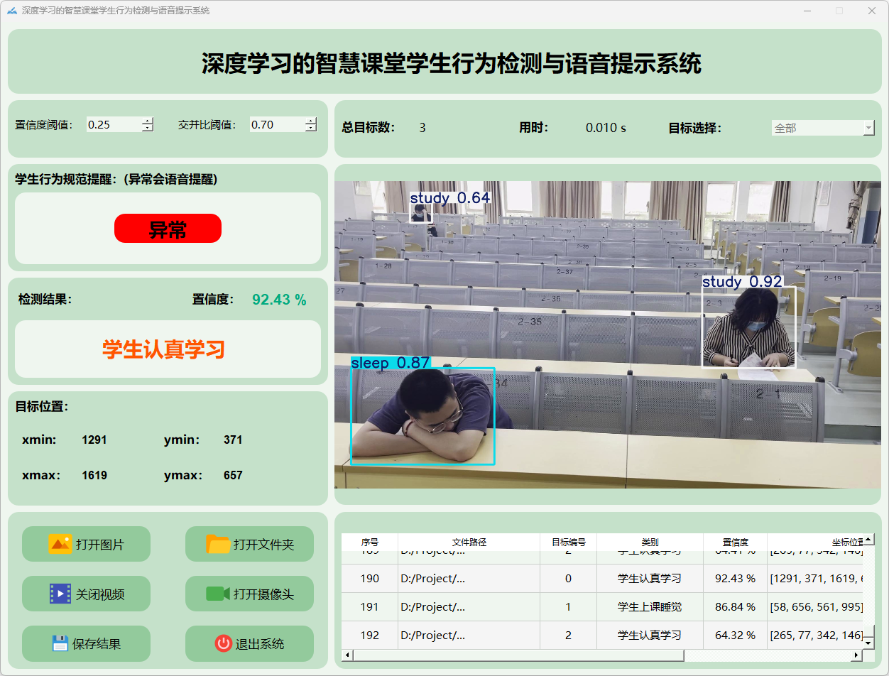 基于YOLOv8深度学习的学生课堂状态(学习、睡觉和玩手机)行为检测与语音提示系统_课堂行为检测