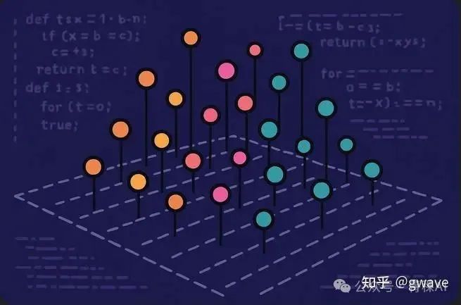 AlphaEvolve解决了56年悬而未决的问题,将某矩阵乘法问题(Strassen’s)的次数从49次减少到48次,这意味大量的能源将被节约https://devproai.com.au/2025/05/17/crikey-googles-new-ai-just-solved-a-56-year-old-problem-what-alphaevolve-means-for-your-business-and-humanity/