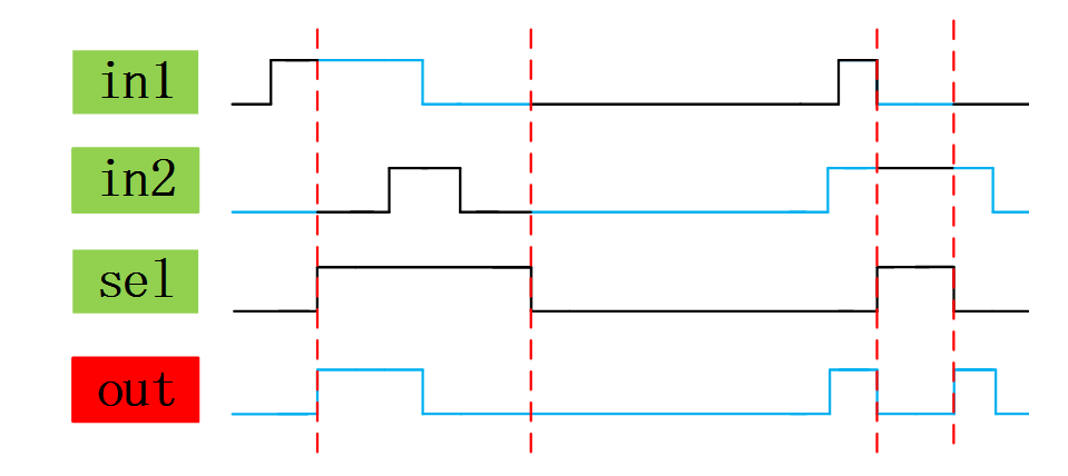 mux006