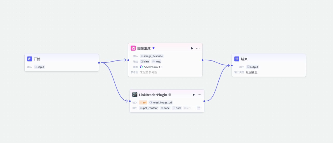 DevOps工程师学习AI，不像转型，更像晋级！