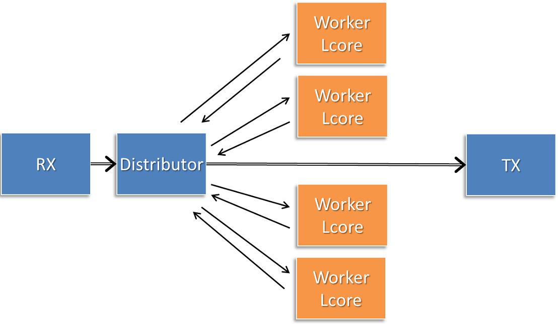 https://images.openai.com/static-rsc-4/hhYbGj3DKRxidz0dSxvQQnrR7jlX-2HvpF276Vwuvk1xh6egJ6XNvjR0yAK8ojPw4yg_-m7fM_YoSRvK0Rcq1yBxu2KhHabbZzxSUHp_SpMWwSmqqz6Fil-8D_cYvrtKIoVxyc8qhhHpcPmkYjApPS62OLpVef2sryVgdAeaN0u553cyf7MOEp4g-MPqm2Xs?purpose=fullsize