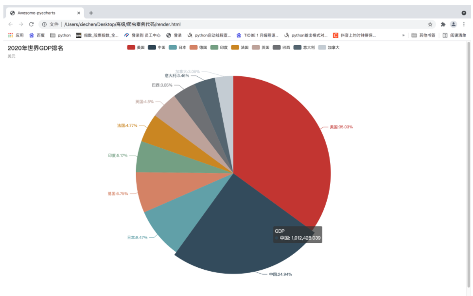 image-20211128182320385