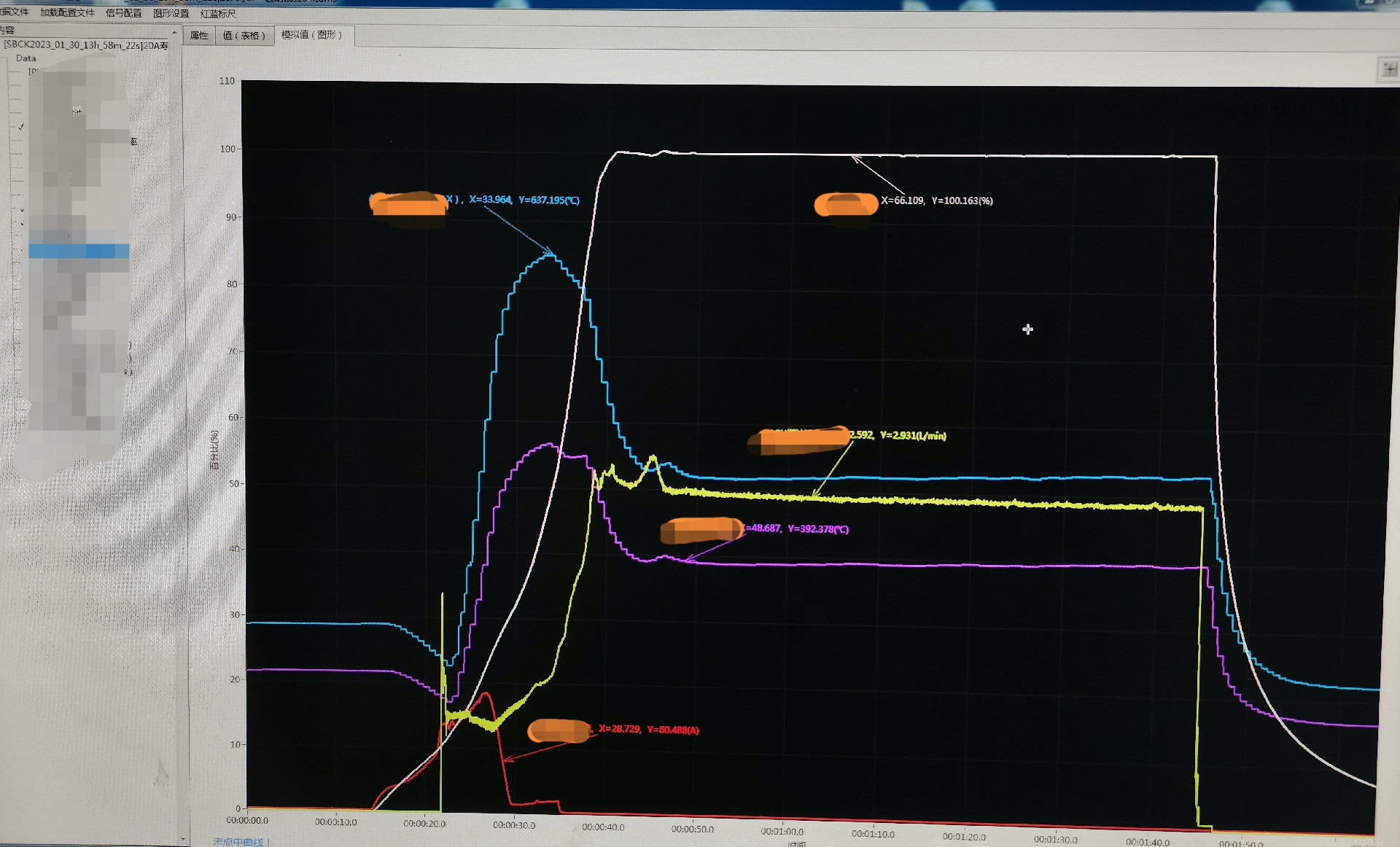 LabVIEW打造超实用数据回放软件:功能大揭秘_labview 怎么在曲线上标记-CSDN博客