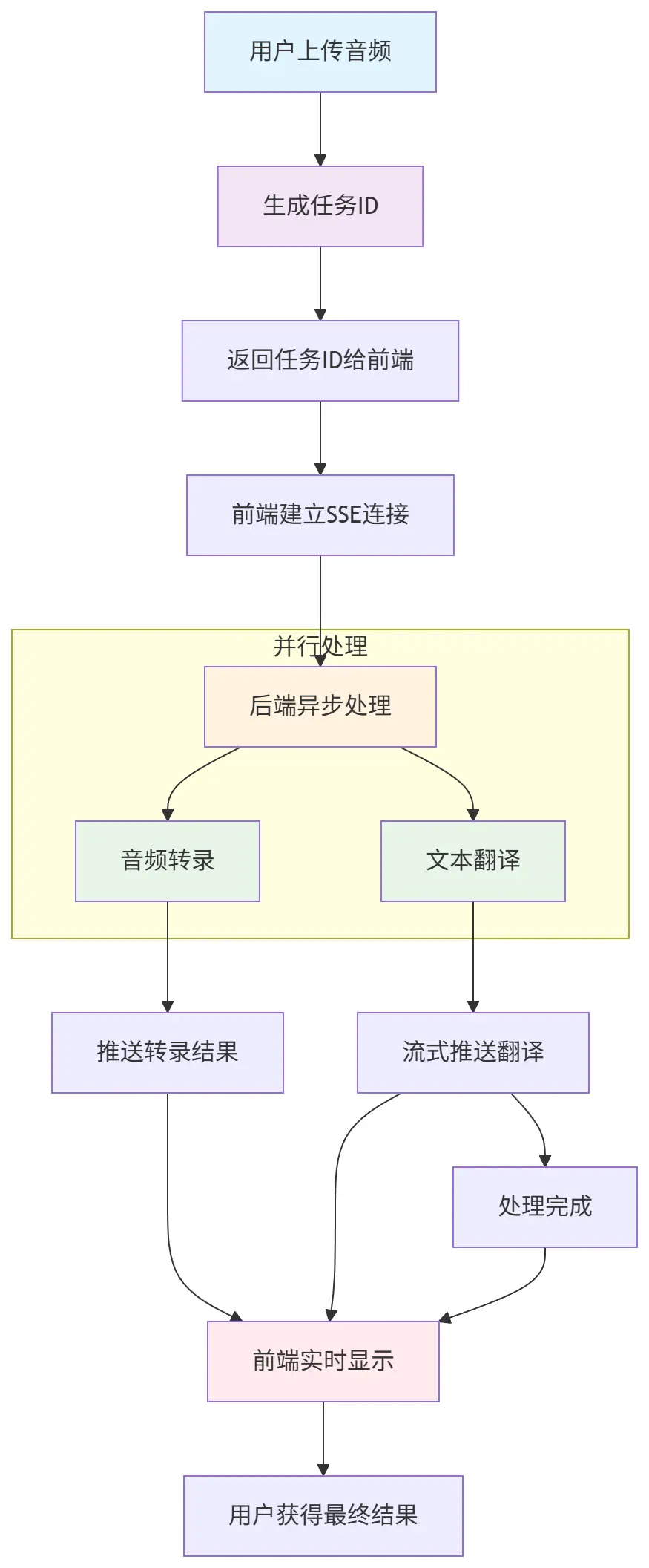D06-1.webp
