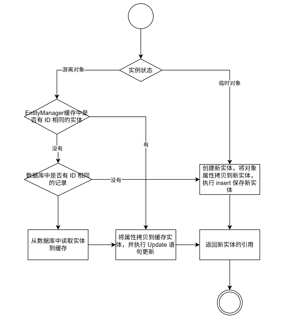 image-20251005154741439