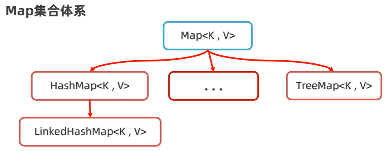 image-20250417093657679