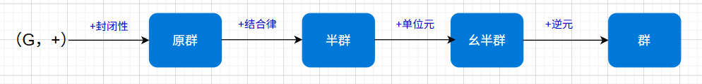 image-20250922195448397
