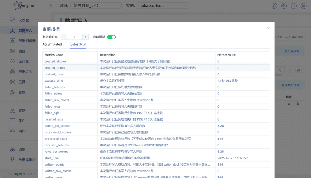 TDengine IDMP 应用场景：烟草制丝 - TDengine Database 时序数据库