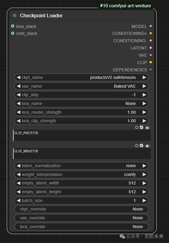 ComfyUI节点功能大全|Checkpoint加载器节点及类似节点介绍-CSDN博客