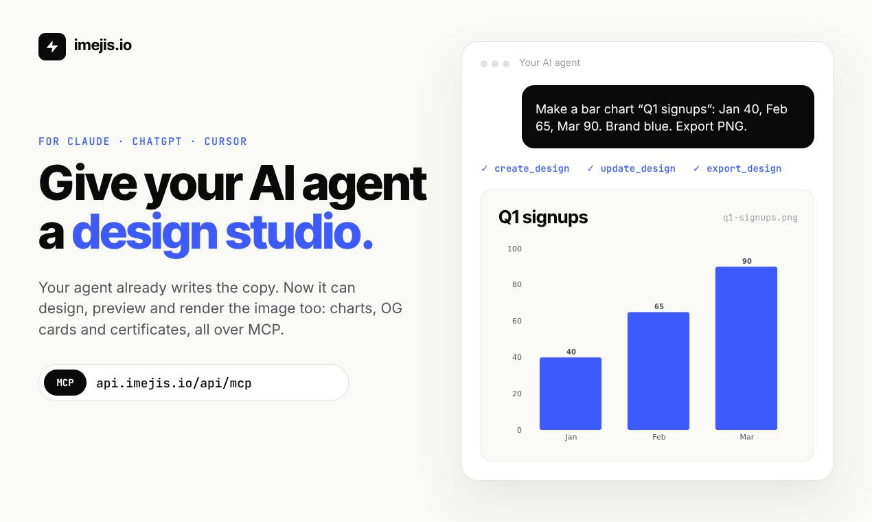 Imejis.io