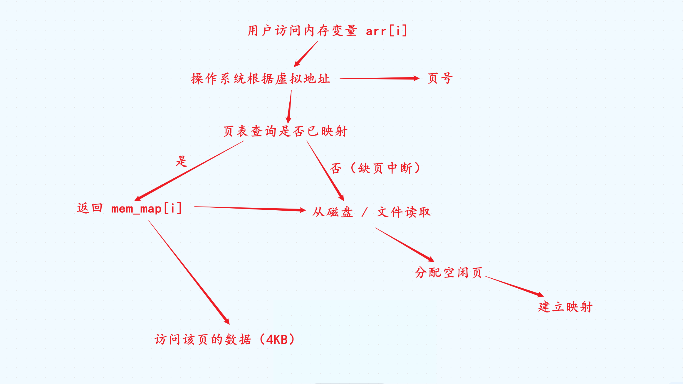 image-20250514204626090