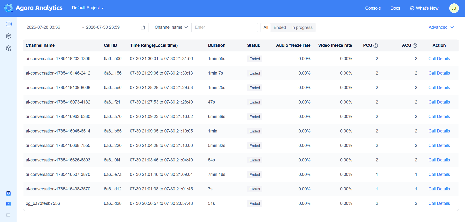 Analytics 调用详情