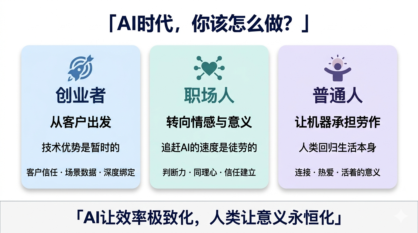 AI时代行动指南:创业者从客户出发,职场人转向情感意义,普通人让机器承担劳作