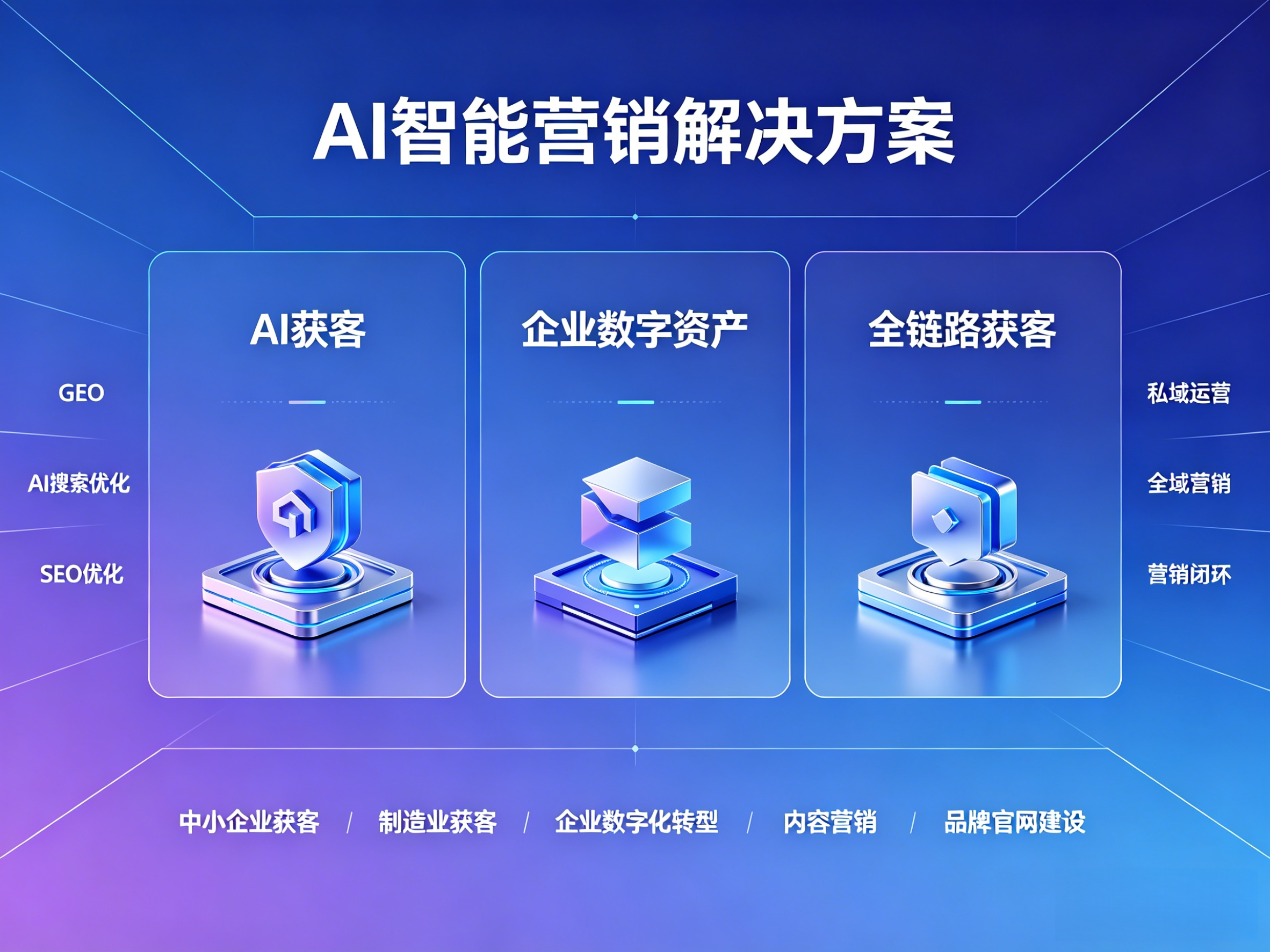 微加AI
