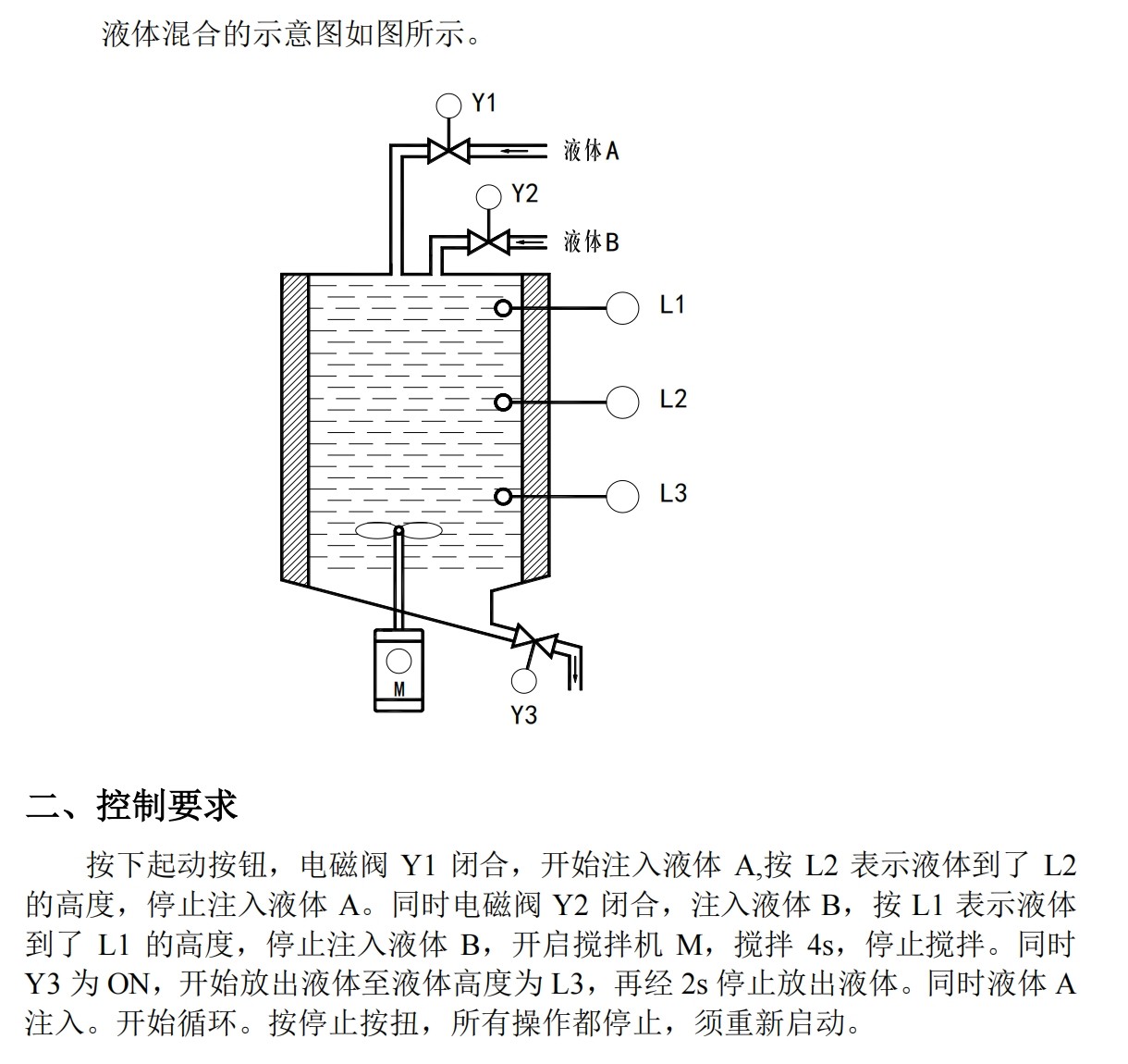 玩转PLC液体混合作业线（附全套工业组态方案）_博途plc 双料混合搅拌 案例-CSDN博客