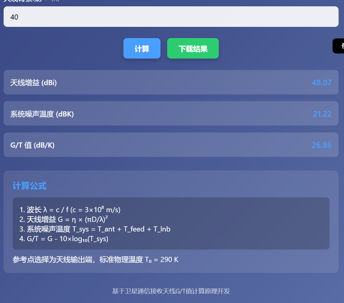 卫通接收天线G/T计算界面示意图