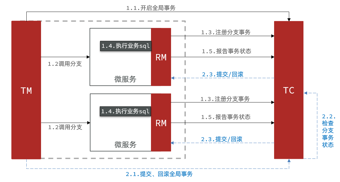 image-20250626171111327