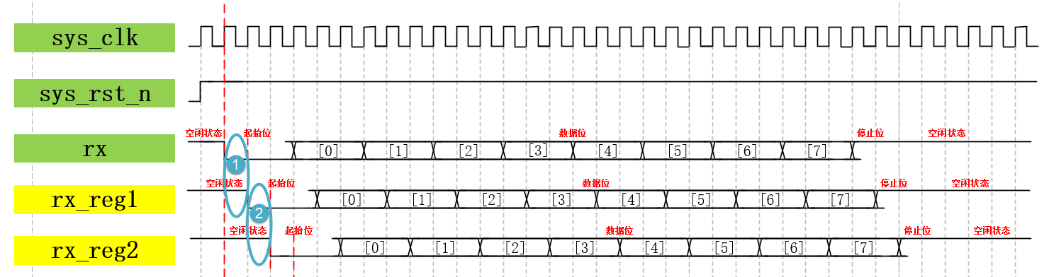 RS232015