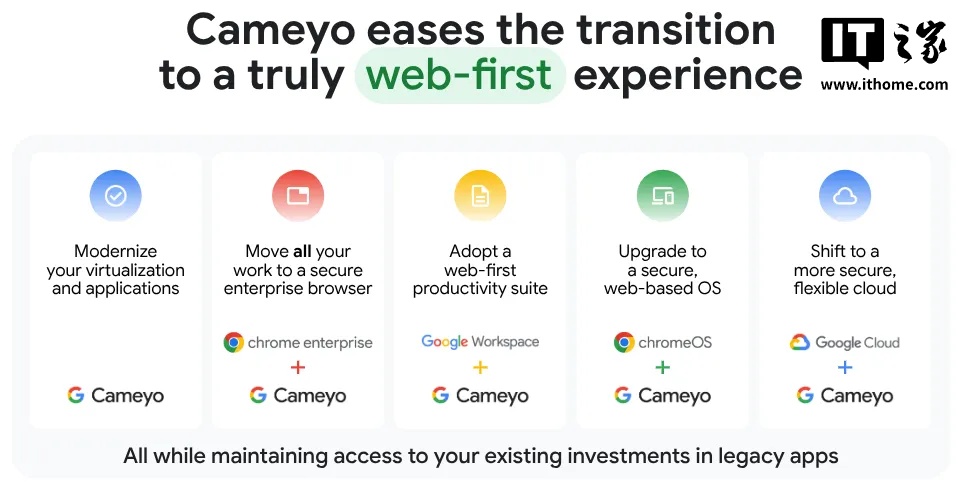 谷歌推“Cameyo”方案，助力企业从Win系统转型ChromeOS