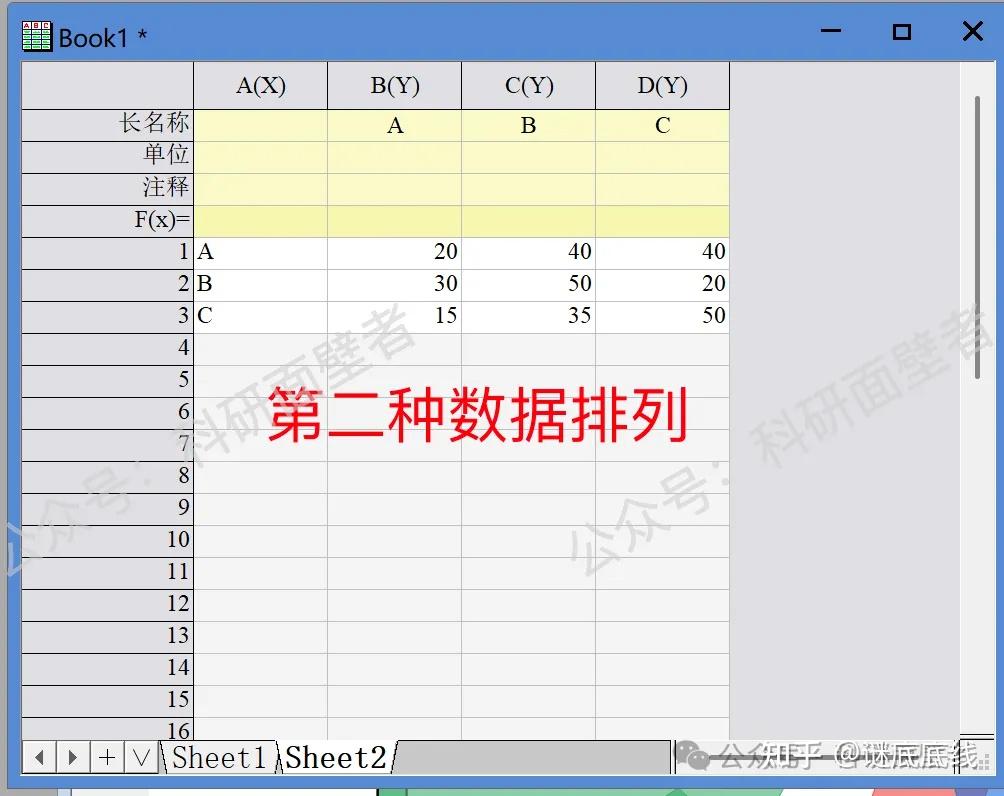 Origin科研绘图——绘制“弦图”的3种数据形式_origin弦图-CSDN博客