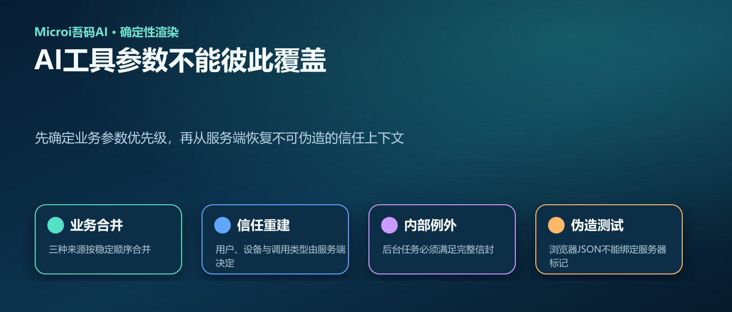 AI工具业务参数合并与服务端信任重建的两段归一化示意图