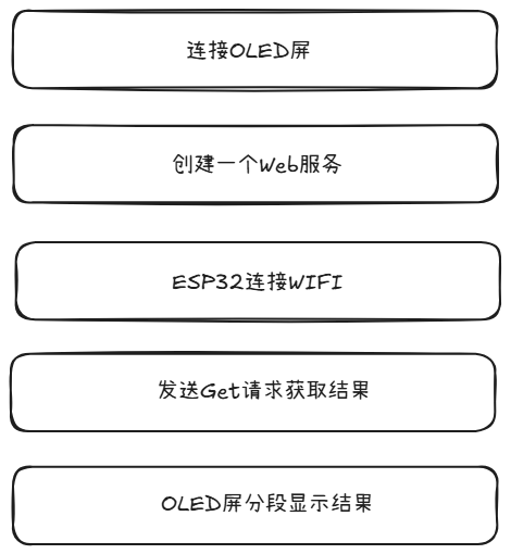 image-20250411113018703