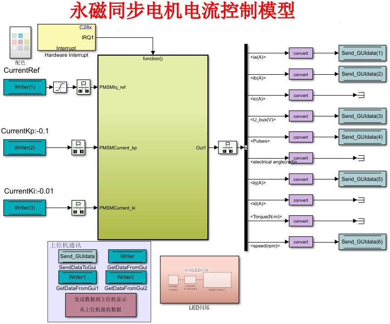 文章图片