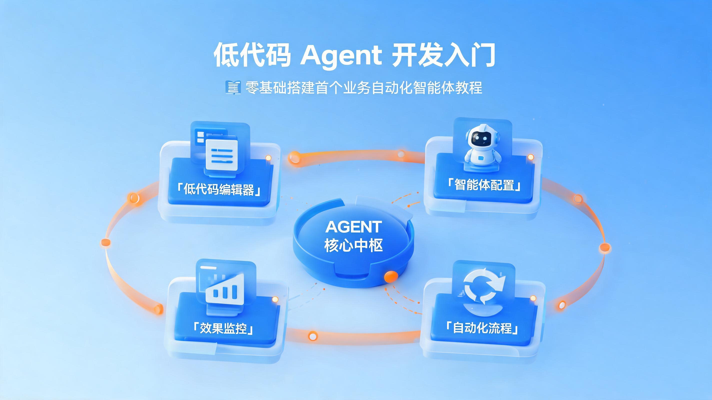 配图1