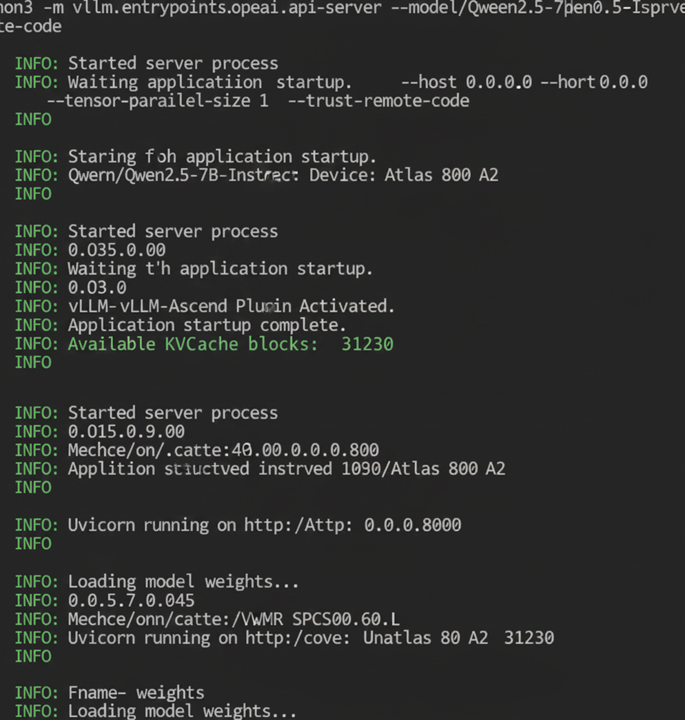 服务启动成功的终端日志