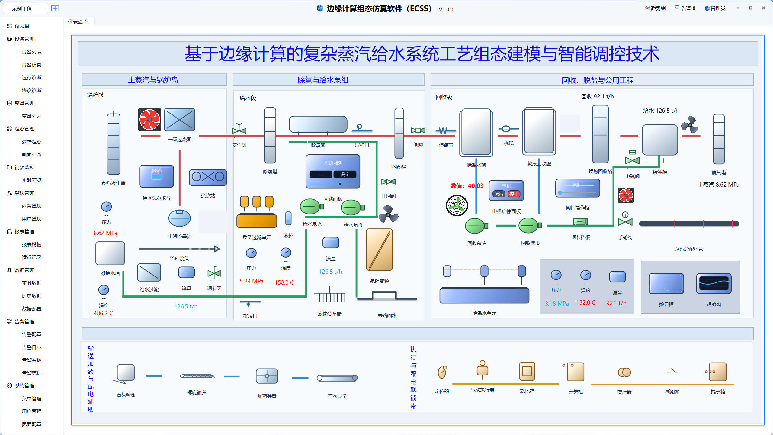 首页仪表盘