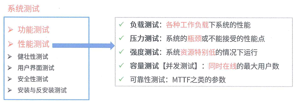 image-20240708144313718