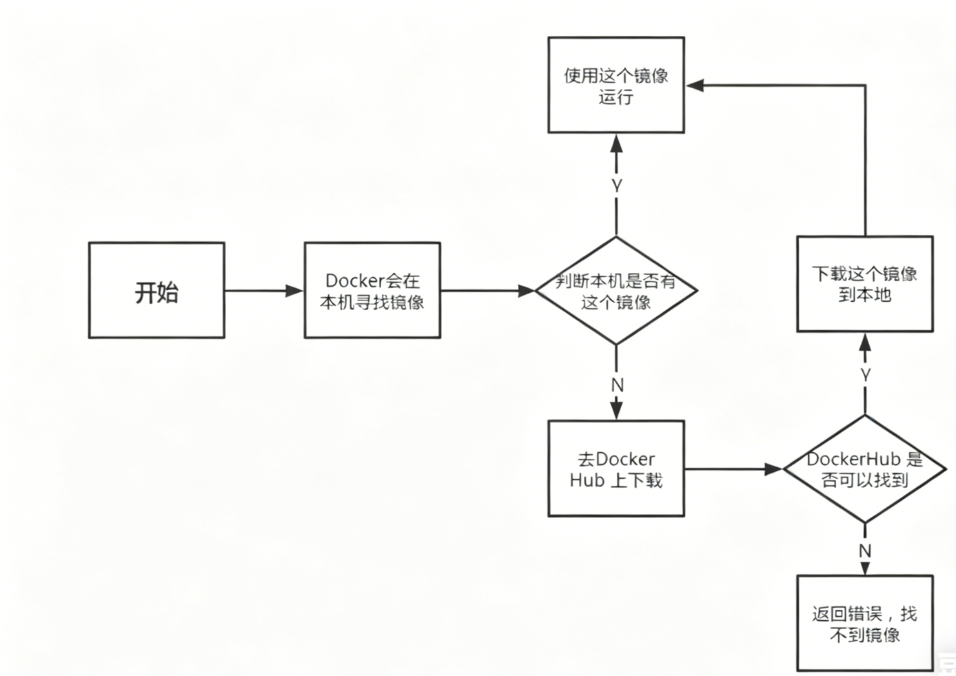 image-20260415153021900