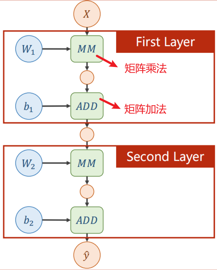 image-20250919221832160