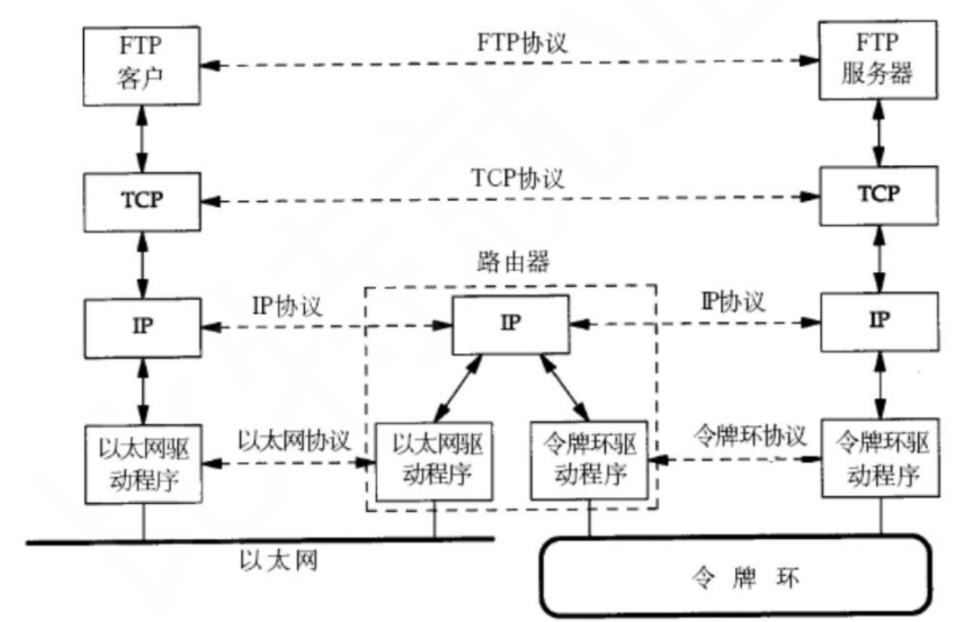 image-20250607232137350
