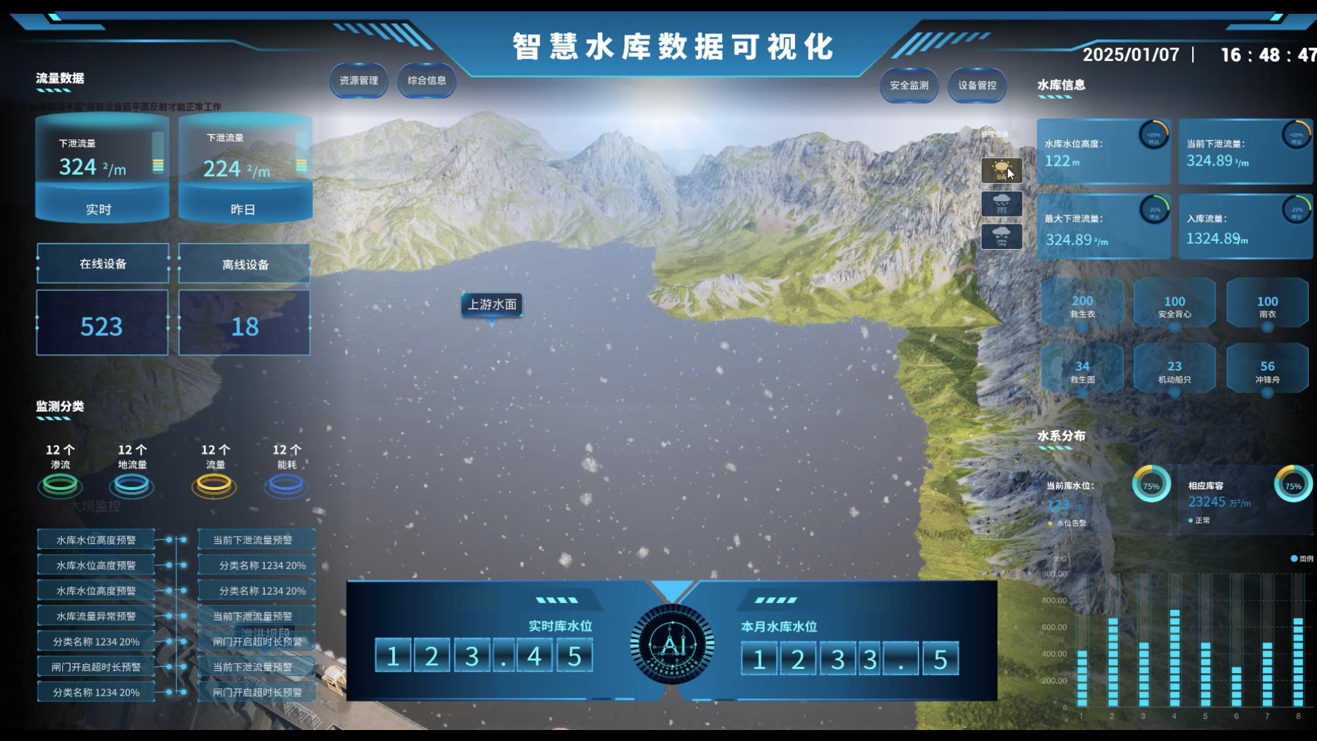 智慧水库水情监测系统界面