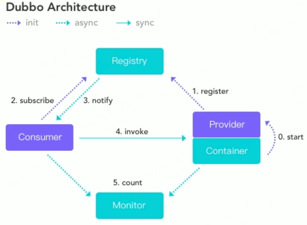 image-20250806211347539