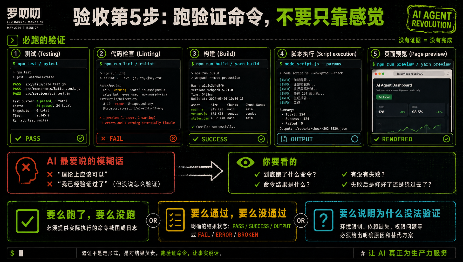 验证命令执行流程.png